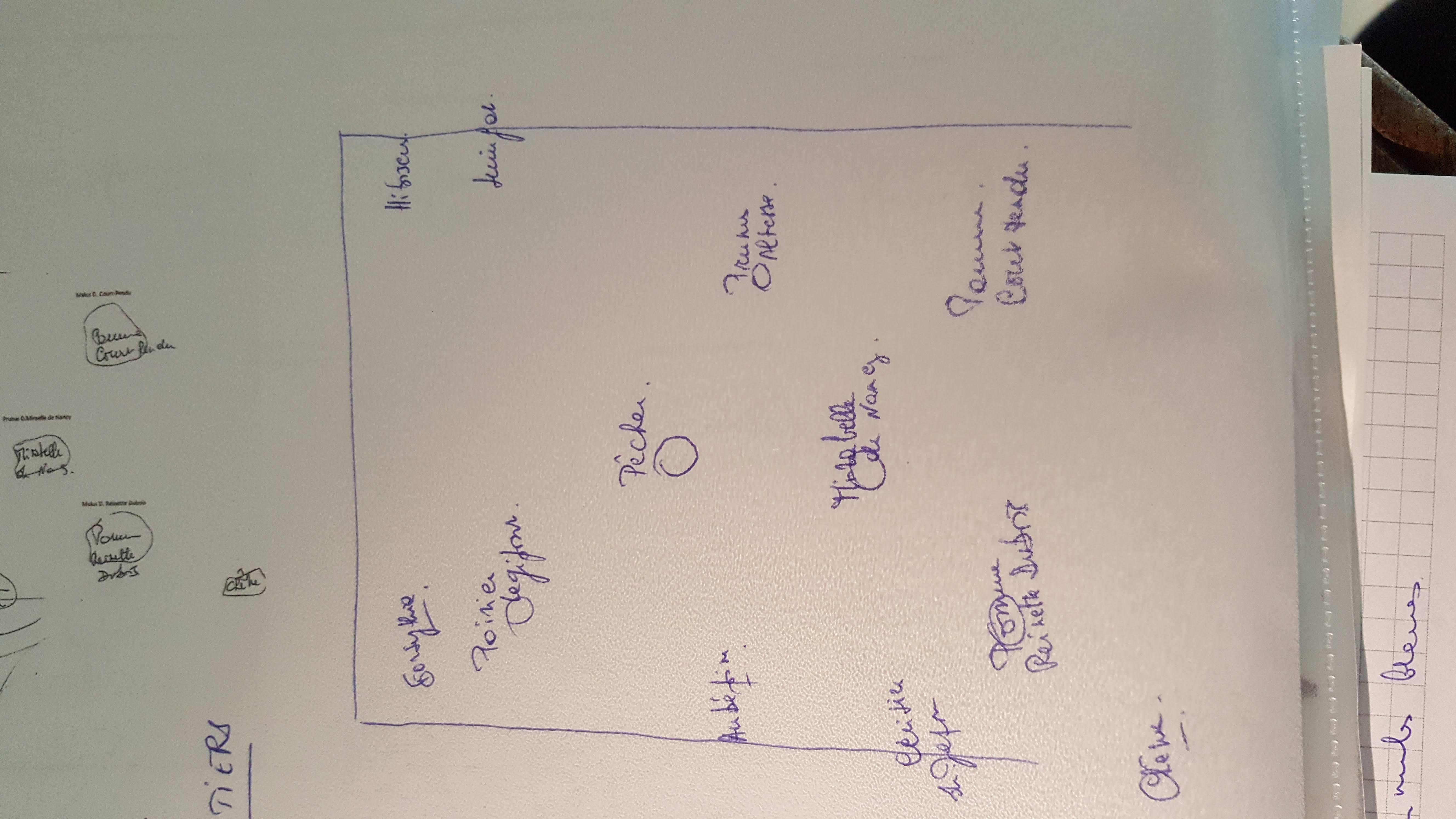 Plan fruitiers Ittre.jpg